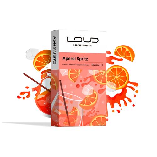Aperol Spritz
